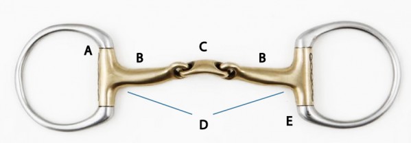 Hrimnir Gebiss doppelt gebrochen Vulcano 12mm 11cm